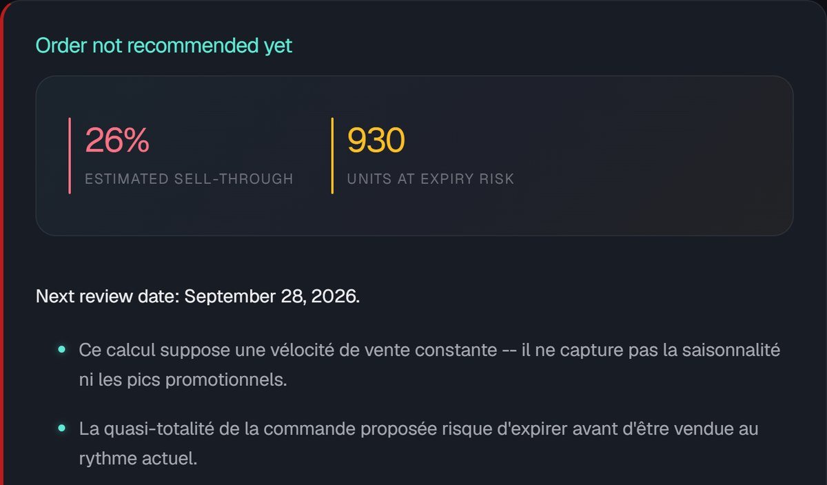 Foreshelf expiry-aware reorder calculator: 26 percent estimated sell-through and 930 units at expiry risk, with the verdict “Order not recommended yet”.